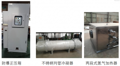 徐州博康信息化学品有限公司